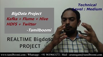 BIGDATA Realtime Project Without Coding | Kafka - Flume Integration