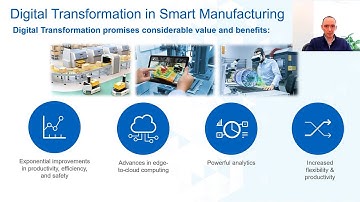 Accelerating Digital Transformation in Smart Manufacturing