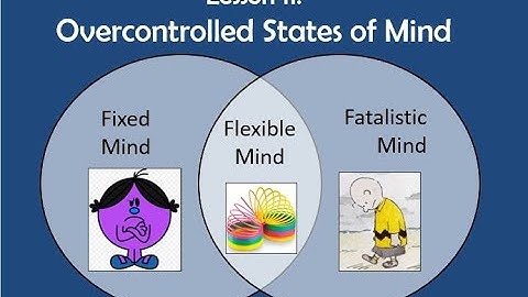 RO DBT - Lesson 11 - Overcontrolled States of Mind