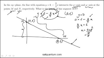 SAT math practice question: Straight line, intercepts, and distance