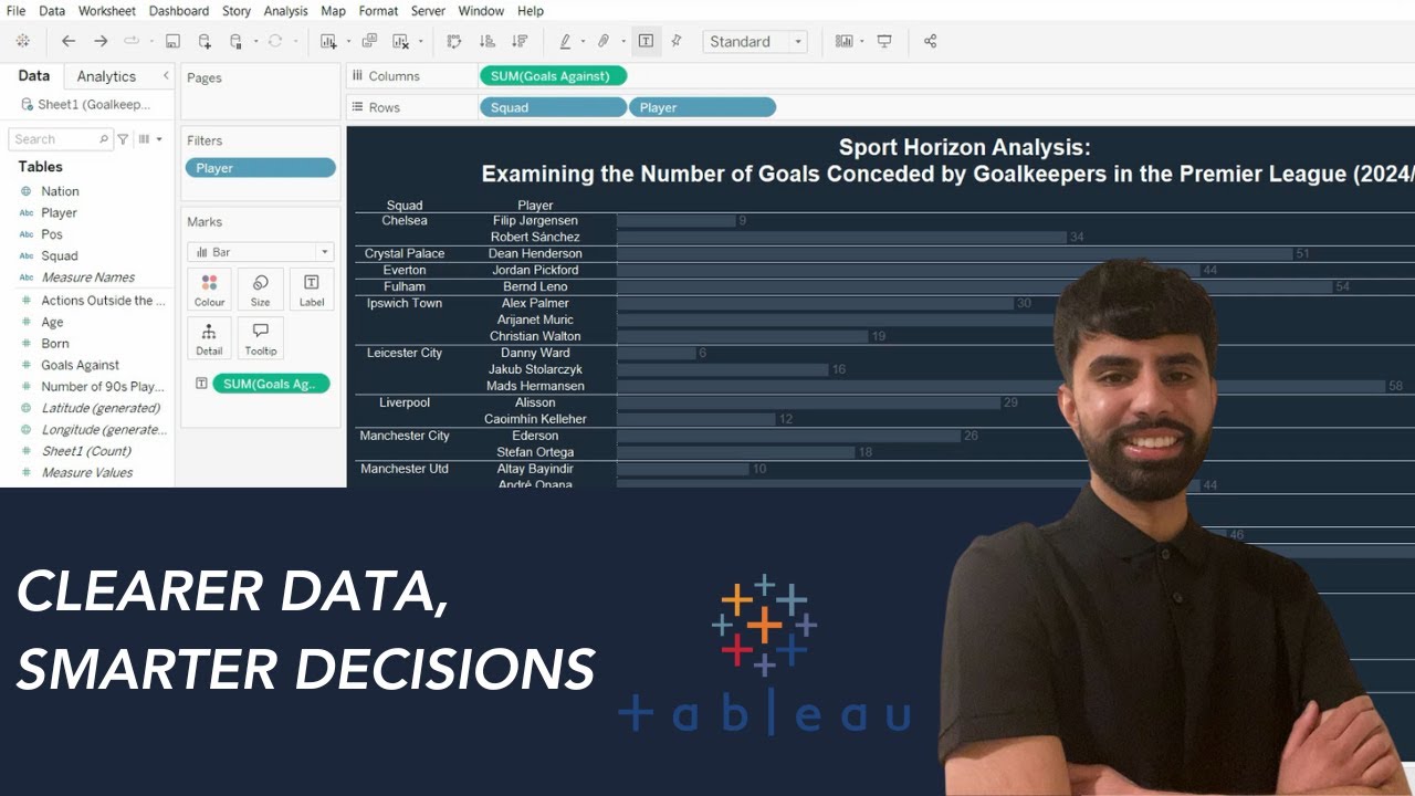 How to Manually Group Data in Tableau – A Quick Guide