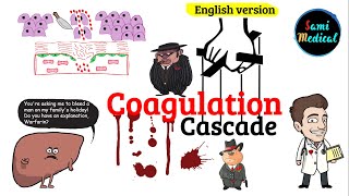 The Coagulation Cascade | The Easiest and most Understandable way of explanation