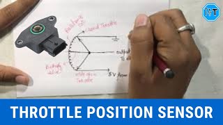 How Throttle Position sensors works || TPS Sensor || Hindi