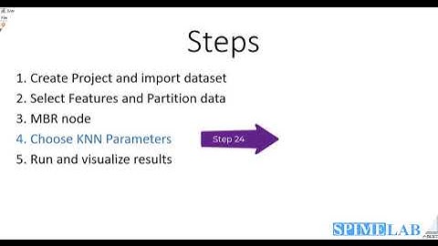 KNN Regression in SaS Enterprise Miner