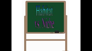 Habitat vs. Niche-Science