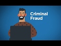 Fraud fighters animated for the iowa insurance division