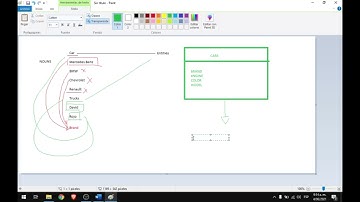 Video Educativo - Entities - Database Schema
