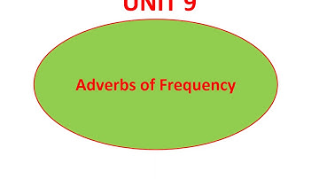 UNIT 9  ADVERBS OF FREQUENCY