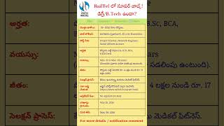 డిగ్రీ, డిప్లొమా ఉందా? RailTel లో ఉద్యోగం మీకోసమే #DegreeJobs #DiplomaJobs #jobalert #govtjobs