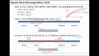 [Range Query] Square Root Decomposition