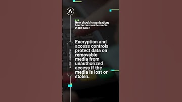 PCI-DSS 4.0 Exam Prep: How Should Organizations Handle Removable Media in the CDE? #pcicompliance