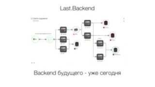 Information Last.Backend beta preview Update