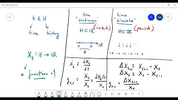 ECO416 Development and Growth II Lecture 2 Part a