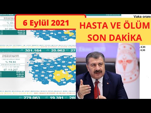 Son dakika: 6 Eylül Bugünkü vaka sayısı | Korona virüs vaka sayıları tablosu | Günlük vaka sayısı