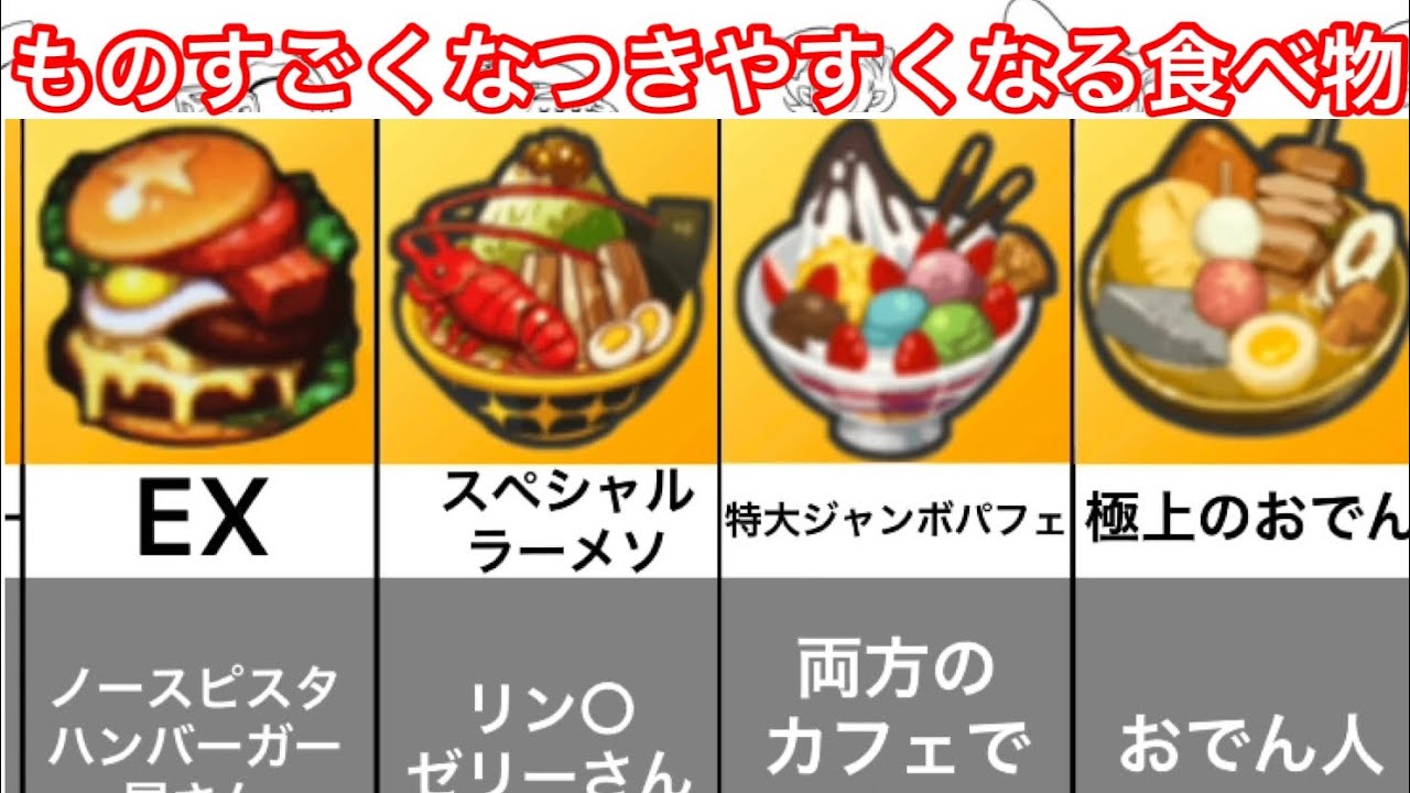 妖怪ウォッチ2 3 知っておくと便利 最上級食べ物集 妖怪ウォッチ2 Youtube