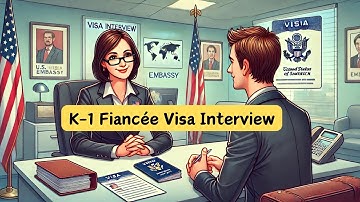 K-1 Fiancée Visa Interview Sample | Essential Practice for Visa Success