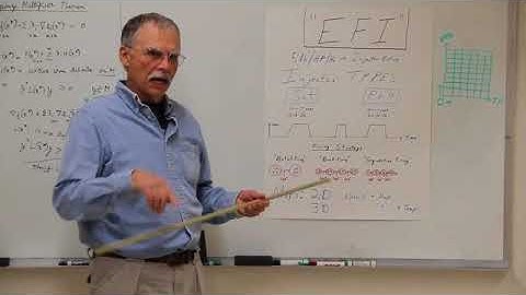 Intro to Racecar Engineering: 15 Electronic Fuel Injection