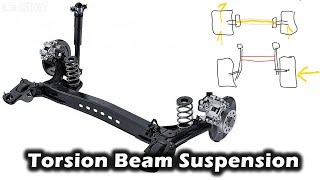 How Does Torsion/Twist-Beam Suspension Work? Why do Manufacturers use it?