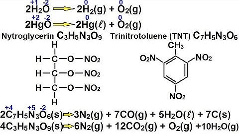 Chemistry - Oxidation-Reduction Reaction (8 of 19) De-Combination Reactions