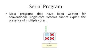PP-1. Introduction to Parallelism