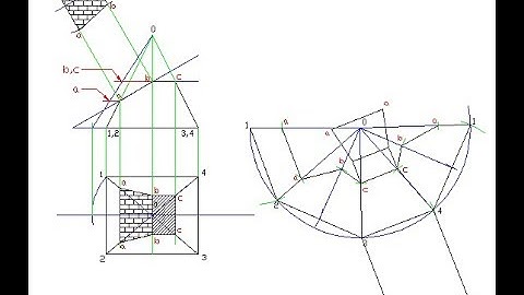 Surface Development of a Right Rectangular Based Pyramid cut by planes