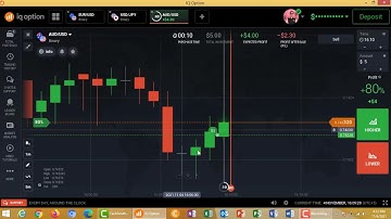 98% winning binary option strategy .iq option.how to win every trade in iq option.candles psychology
