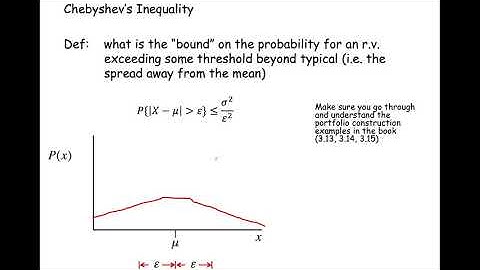 Stochastic Computing, Fall 2020, Lecture#12, 6 Oct 2020