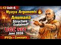 L-12 Unit-6 Nyaya Arguments 🔥 | Anumana Structure | Unit-6 Logical Reasoning | UGC NET Paper 1