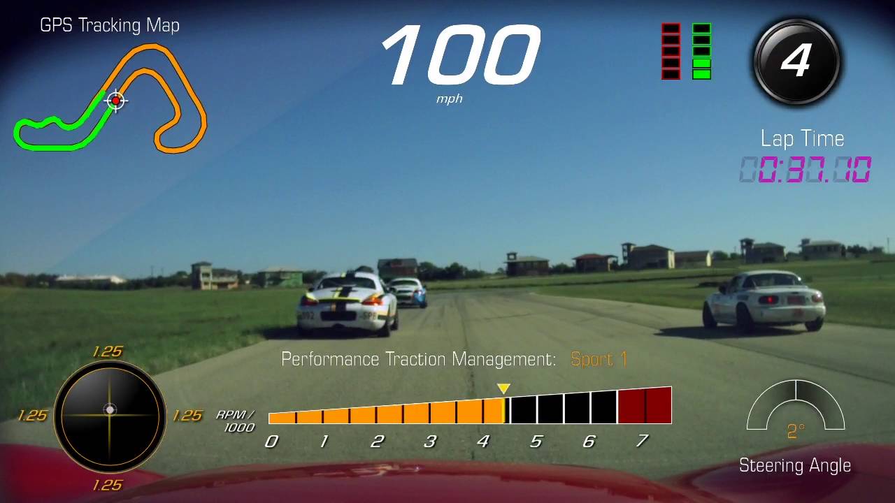 Porsche Boxster drivers in need of some brains - Motorsport Ranch Cresson