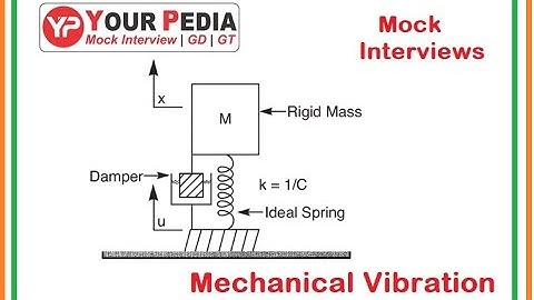 Mechanical Vibrations Mock Interview | Mechanical Vibrations interview questions for IITs interview