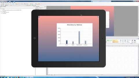 Building Dashboards for Mobile Consumption