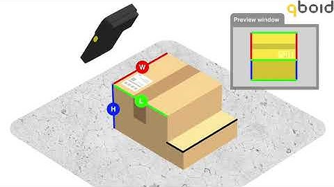 QBOID M2 Best Practices