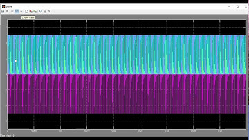 MATLAB Simulation of Transient Response of R-C Circuit.