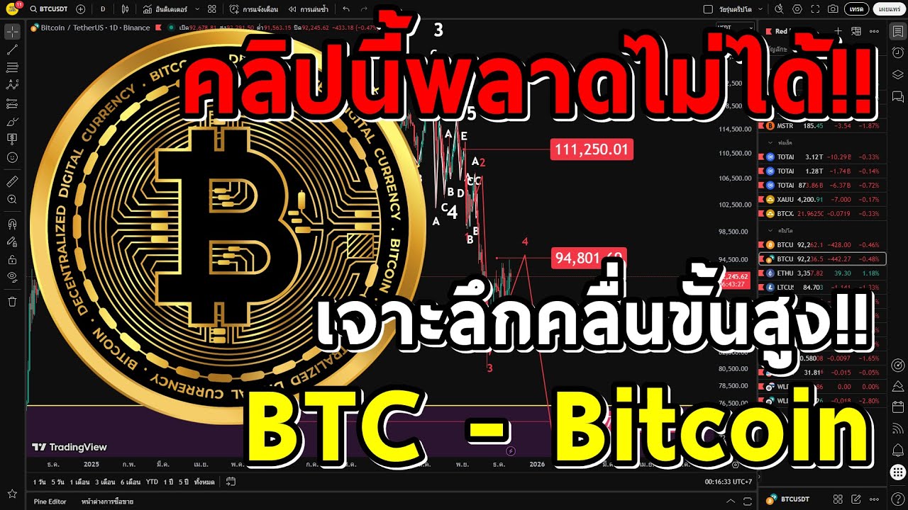 ⁣คลิปนี้ห้ามพลาด!! BTC เจาะคลื่นขั้นสูง!! ละเอียดยิบจนเห็นคลื่นที่ชัดเจนได้แล้ว!! BTC Elliott Wave
