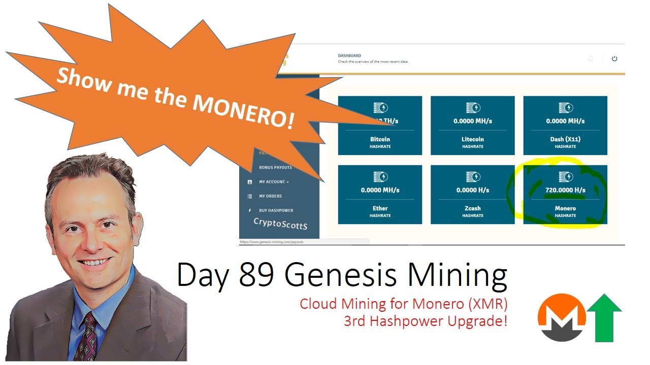 Day 89 genesis mining cloud mining for monero xmr 3rd hashpower