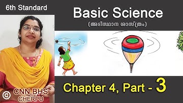 Basic Science (അടിസ്ഥാന ശാസ്ത്രം) Chapter 4 Part 3, Standard 6 (State Syllabus)
