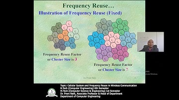 Cellular System & Frequency Reuse in Wireless Communication (B.Tech-CE 8th Sem,M.Tech CS&E 1st Sem)