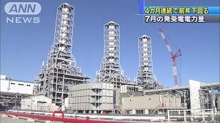 7月の発受電電力量　4カ月連続で前年下回る(14/08/12)