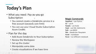 Celebrity Creating Your First Notebook in Azure Databricks Wealth