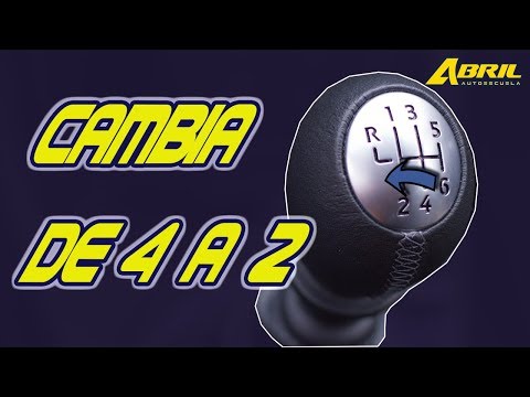 APRENDER A MANEJAR