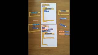 Sequence Activity