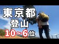 東京都のオススメ登山ランキング10~6位!