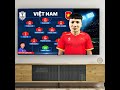 Đội tuyển VN:))