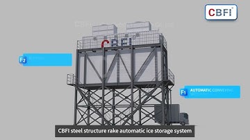 60 tons flake ice machine with rake system, project in Maldives