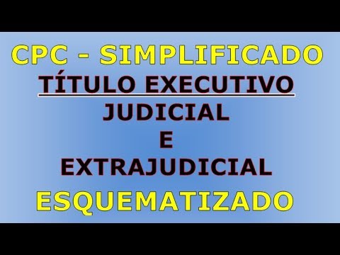 Vídeo: Qual é a diferença entre a cadeia de título e o resumo do título?