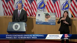 Gov. Baker says big protests come with COVID-19 risk