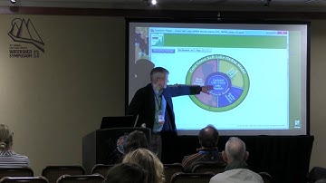 Integrated Water Resource Management Model for Great Salt Lake Watershed: Part 2