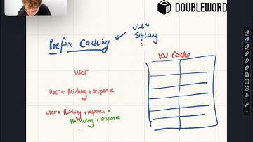 Behind the Stack, Ep 6 - How to Speed up the Inference of AI Agents
