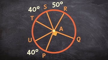 Learn how to find the measure of a minor arc
