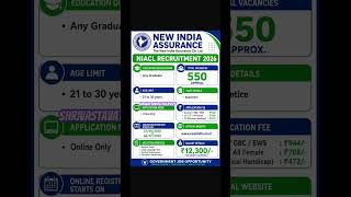 NIACL Recruitment 2026 | New Vacancy 2026 | Job Alerts #shorts #shrivastavatechclasses